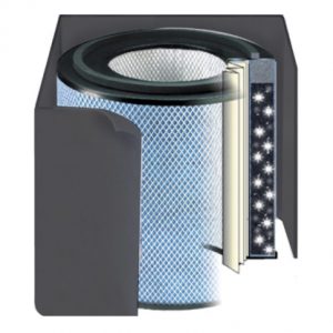 Austin Air Standard Replacement Filters